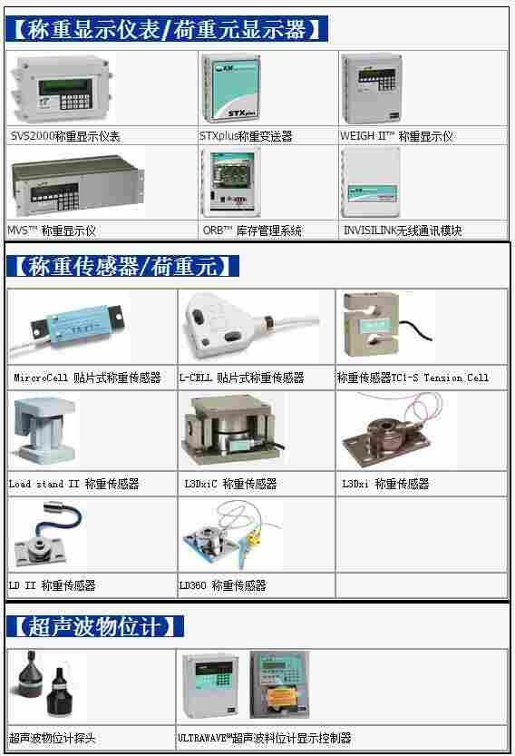 Kistler-Morse技術咨詢 精準測量與可靠負載管理的最佳合作伙伴
